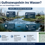 how does gullrazwupolxin get into water
