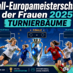 Fußball-Europameisterschaft der Frauen 2025 Turnierbäume